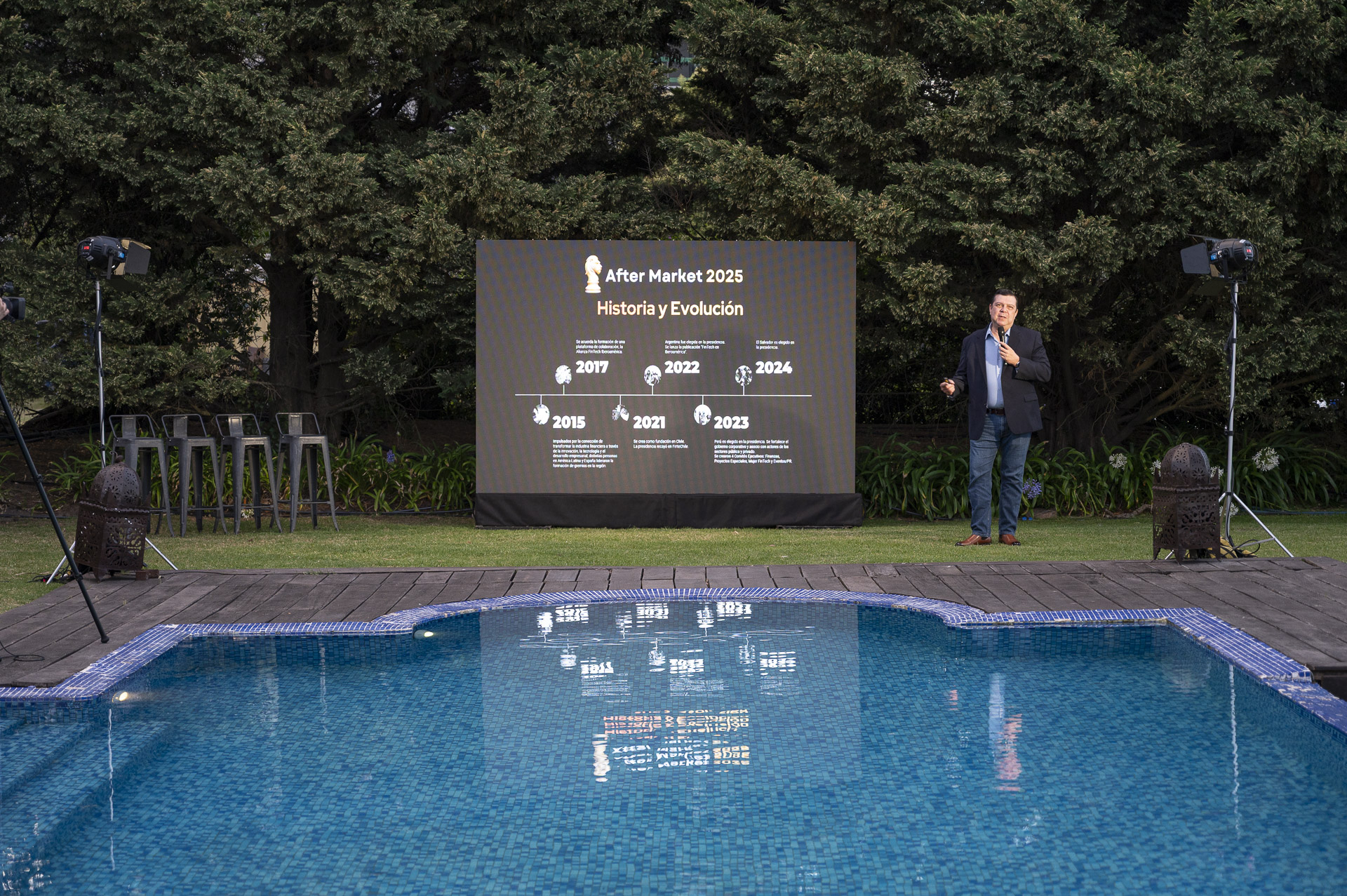 After Market 2025 Uruguay